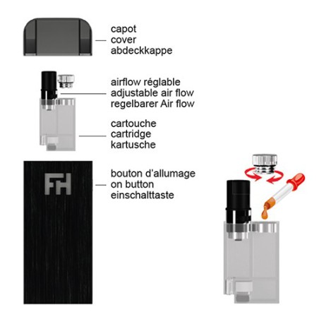 Cartouche pour FHBox 1.2 Ohms - 2 ml - schema